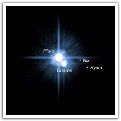 Pluto and Moons